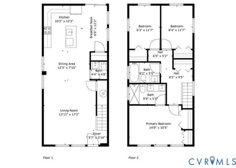 Tiny photo for 3315 Tuxedo Boulevard, Richmond, VA 23223 (MLS # 2605955)