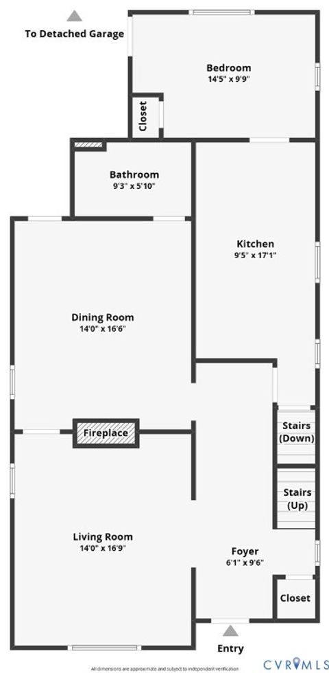 Tiny photo for 1806 Powhatan Avenue, Petersburg, VA 23805 (MLS # 2532934)