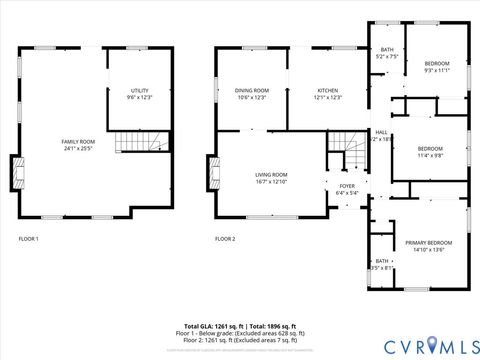 Tiny photo for 6512 Dustin Drive, Henrico, VA 23226 (MLS # 2605726)