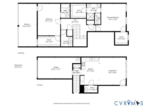 Tiny photo for 1900 Roseneath Road #4B, Richmond, VA 23230 (MLS # 2613282)
