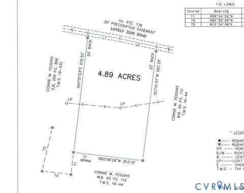 Tiny photo for 400 Lovely Zion Road, Rawlings, VA 23876 (MLS # 2604594)