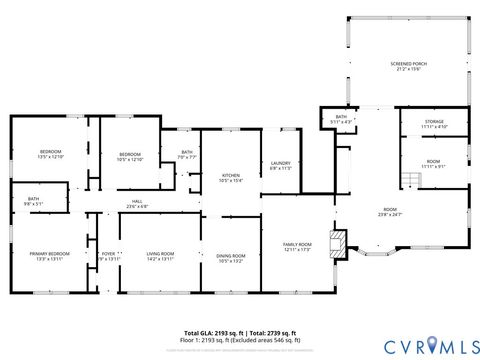 Tiny photo for 1637 Forest Glenn Circle, Chester, VA 23836 (MLS # 2529421)