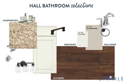 Tiny photo for 1676 Patteson Road, Buckingham, VA 23921 (MLS # 2533894)