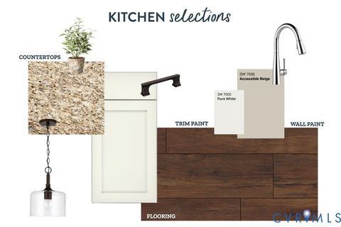 Tiny photo for 1676 Patteson Road, Buckingham, VA 23921 (MLS # 2533894)