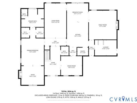 Tiny photo for 1738 Page Road, Powhatan, VA 23139 (MLS # 2605870)