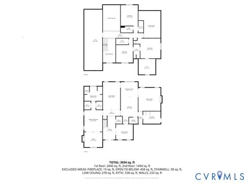 Tiny photo for 1738 Page Road, Powhatan, VA 23139 (MLS # 2605870)