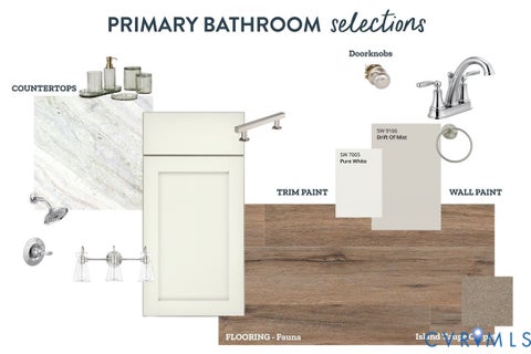Tiny photo for TBD Lot 7 Shores Road, Palmyra, VA 22963 (MLS # 2624483)