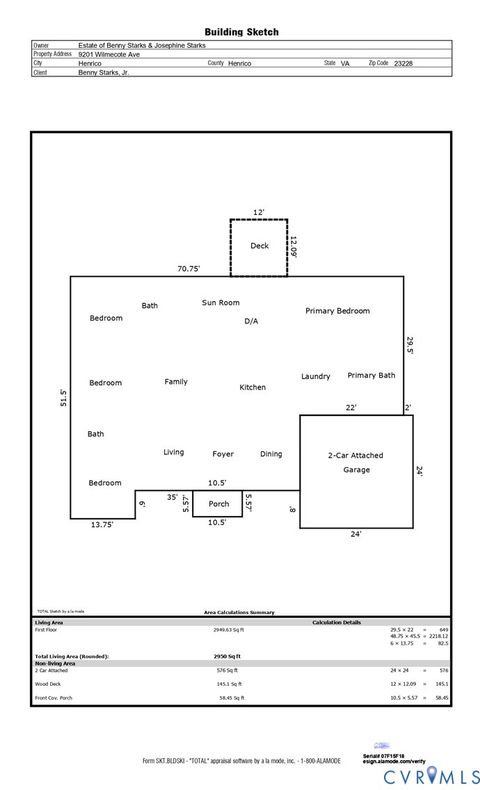 Tiny photo for 9201 Wilmecote Avenue, Henrico, VA 23228 (MLS # 2602078)
