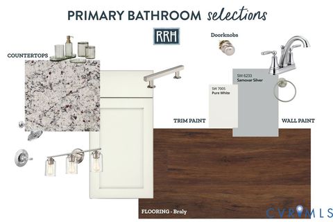 Tiny photo for TBD Lloyds Mill Road, Clover, VA 24534 (MLS # 2609330)