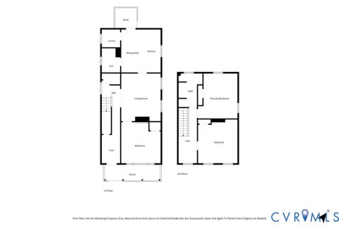 Tiny photo for 2001 Edwards Avenue, Richmond, VA 23224 (MLS # 2621612)