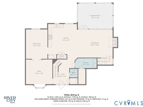 Tiny photo for 9473 Indianfield Drive, Mechanicsville, VA 23116 (MLS # 2609761)