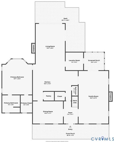 Tiny photo for 2410 Gobbler Ridge Road, Powhatan, VA 23139 (MLS # 2606747)