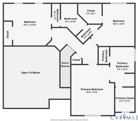 Tiny photo for 1001 Greyledge Boulevard, Chester, VA 23836 (MLS # 2531806)