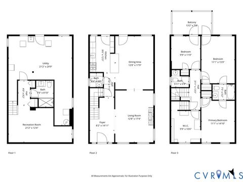 Tiny photo for 3323 Kensington Avenue, Richmond, VA 23221 (MLS # 2530473)