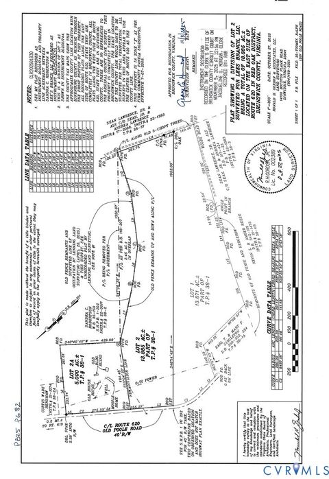 Tiny photo for Lot 2 Old Poole Road, Brodnax, VA 23920 (MLS # 2533761)