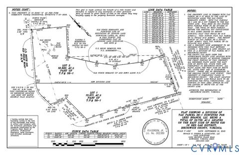 Tiny photo for 0 Old Poole Road, Brodnax, VA 23920 (MLS # 2533761)