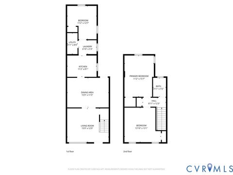 Tiny photo for 1215 S Meadow Street, Richmond, VA 23220 (MLS # 2612835)