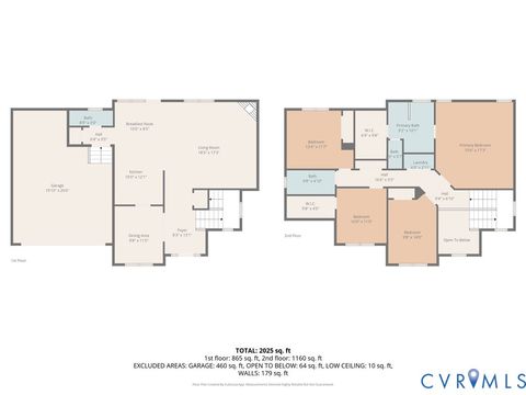 Tiny photo for 2524 Sailboat Place, Midlothian, VA 23112 (MLS # 2612043)
