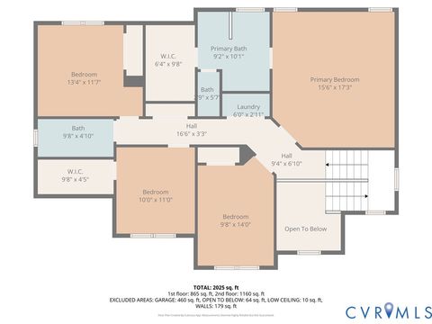 Tiny photo for 2524 Sailboat Place, Midlothian, VA 23112 (MLS # 2612043)