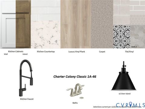 Tiny photo for 979 Charlemagne Road, Midlothian, VA 23114 (MLS # 2532865)