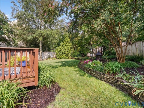 Tiny photo for 1903 Cornell Avenue, Henrico, VA 23226 (MLS # 2625089)