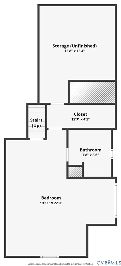 Tiny photo for 12316 Kilbourne Hill Drive, Ashland, VA 23005 (MLS # 2606446)