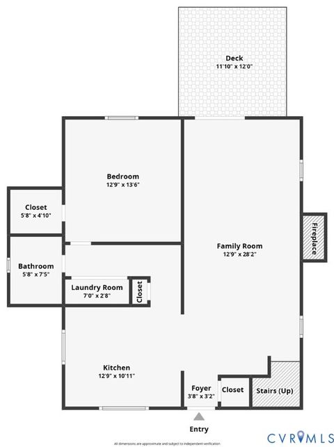 Tiny photo for 1510 Porters Mill Court, Midlothian, VA 23114 (MLS # 2611148)
