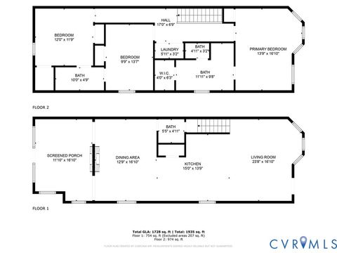 Tiny photo for 1414 N 23rd Street, Richmond, VA 23223 (MLS # 2600099)