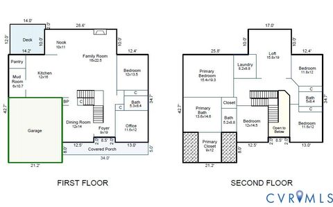Tiny photo for 1122 Oriole Landing Lane, Manakin Sabot, VA 23103 (MLS # 2606022)