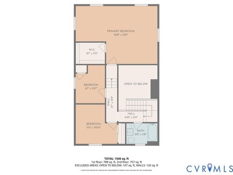 Tiny photo for 2401 Warwick Avenue, Richmond, VA 23224 (MLS # 2611863)