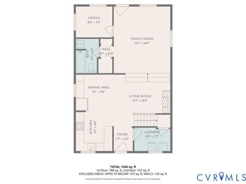 Tiny photo for 2401 Warwick Avenue, Richmond, VA 23224 (MLS # 2611863)