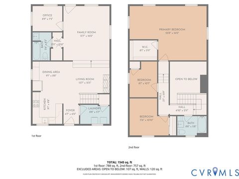 Tiny photo for 2401 Warwick Avenue, Richmond, VA 23224 (MLS # 2611863)