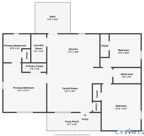 Tiny photo for 235 Stoney Point Road, Cumberland, VA 23040 (MLS # 2613584)