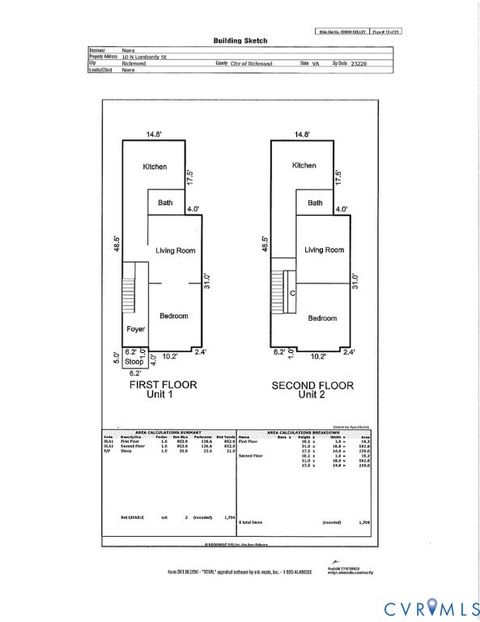 Tiny photo for 10 N Lombardy Street, Richmond, VA 23220 (MLS # 2529879)