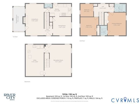 Tiny photo for 5000 King William Road, Richmond, VA 23225 (MLS # 2612758)