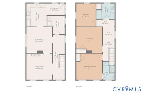 Tiny photo for 3709 Lawson Street, Richmond, VA 23224 (MLS # 2622762)