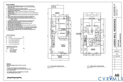Tiny photo for 301 E Ladies Mile Road, Richmond, VA 23222 (MLS # 2601118)