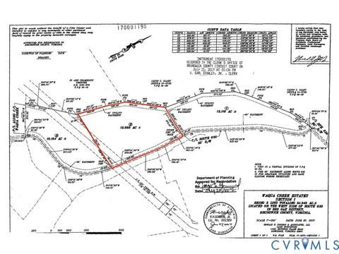Tiny photo for 12.66 Acres (Off Of) Waqua Creek Road, Rawlings, VA 23876 (MLS # 2606037)