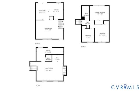 Tiny photo for 2318 Edenbrook Drive, Henrico, VA 23228 (MLS # 2533037)