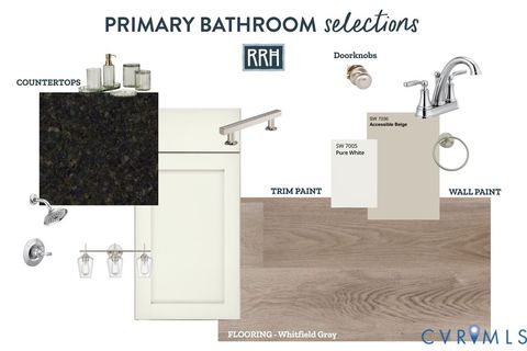 Tiny photo for TBD S Constitution Route, Dillwyn, VA 23936 (MLS # 2608645)