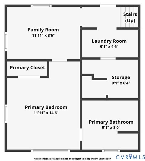 Tiny photo for 702 Old Town Drive, Colonial Heights, VA 23834 (MLS # 2603020)