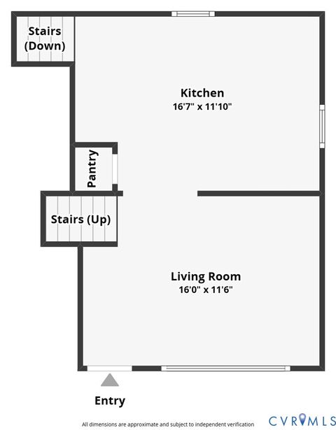 Tiny photo for 702 Old Town Drive, Colonial Heights, VA 23834 (MLS # 2603020)