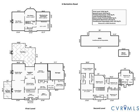 Tiny photo for 6 Berkshire Road, Richmond, VA 23221 (MLS # 2610069)