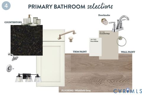 Tiny photo for TBD Prince Edward Highway, Prospect, VA 23960 (MLS # 2532026)