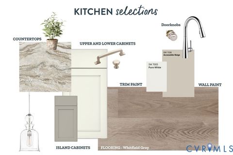 Tiny photo for TBD Prince Edward Highway, Prospect, VA 23960 (MLS # 2532026)