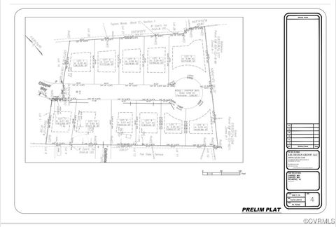 Tiny photo for 316 Chipper Way, Henrico, VA 23075 (MLS # 2511548)