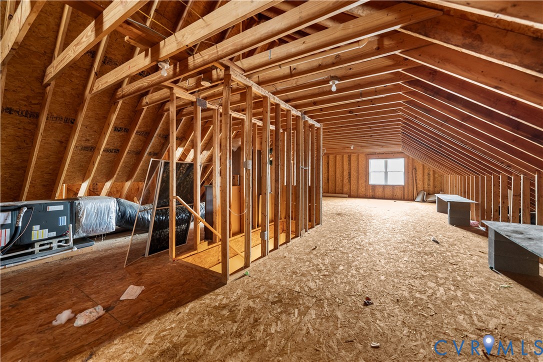 Midlothian, Virginia 23114, United States, 5 Bedrooms Bedrooms, ,4 BathroomsBathrooms,Residential,Active,224424