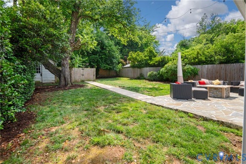 Tiny photo for 4509 Kensington Avenue, Richmond, VA 23221 (MLS # 2616957)