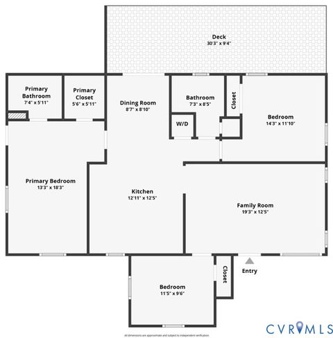 Tiny photo for 3008 W Broadway, Hopewell, VA 23860 (MLS # 2613574)