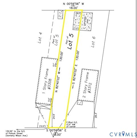 Tiny photo for 3310 Richmond Henrico Turnpike, Richmond, VA 23222 (MLS # 2606451)